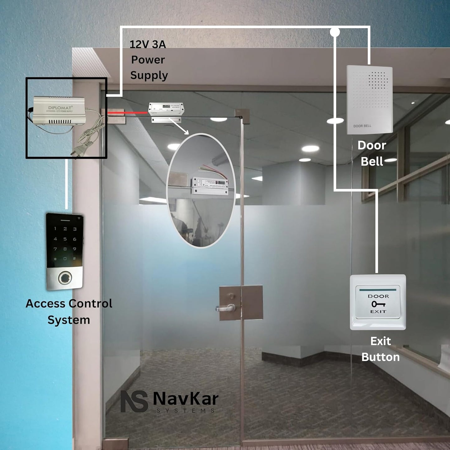 Weatherproof Biometric Card Access Control + Fully Frameless Glass Drop Bolt Lock with WiFi Receiver