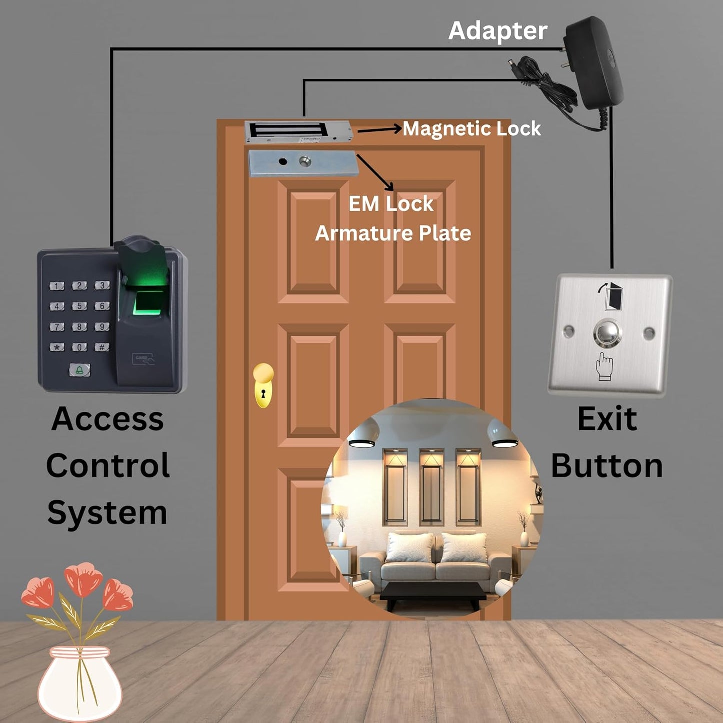 NAVKAR SYSTEMS Fingerprint Access Control System with EM Lock, Exit Push Button and Adapter