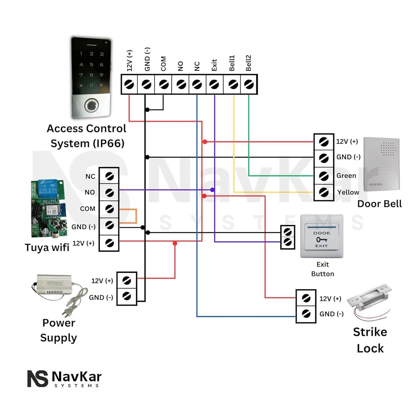 Weatherproof Biometric Card Access Control + Strike Lock with WiFi Receiver