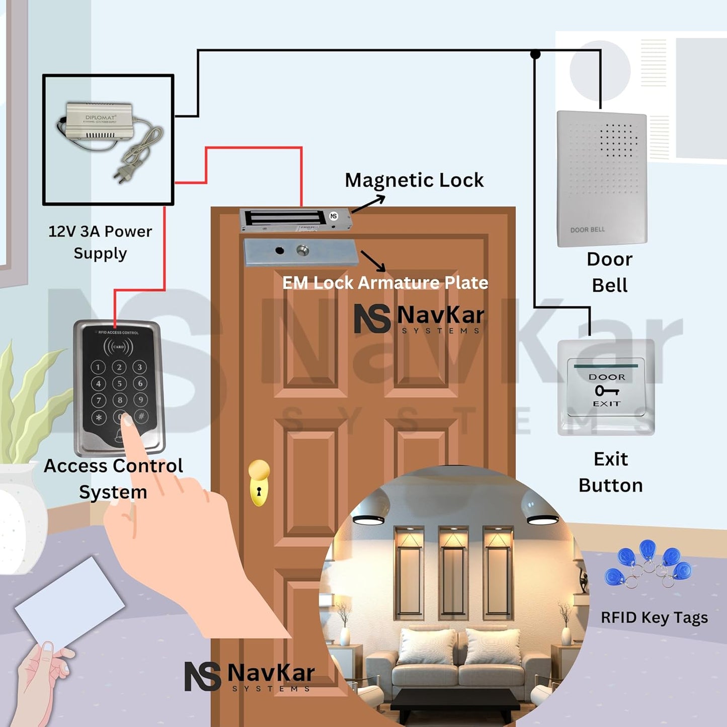 Card Access Control with Electromagnetic Lock 600lbs