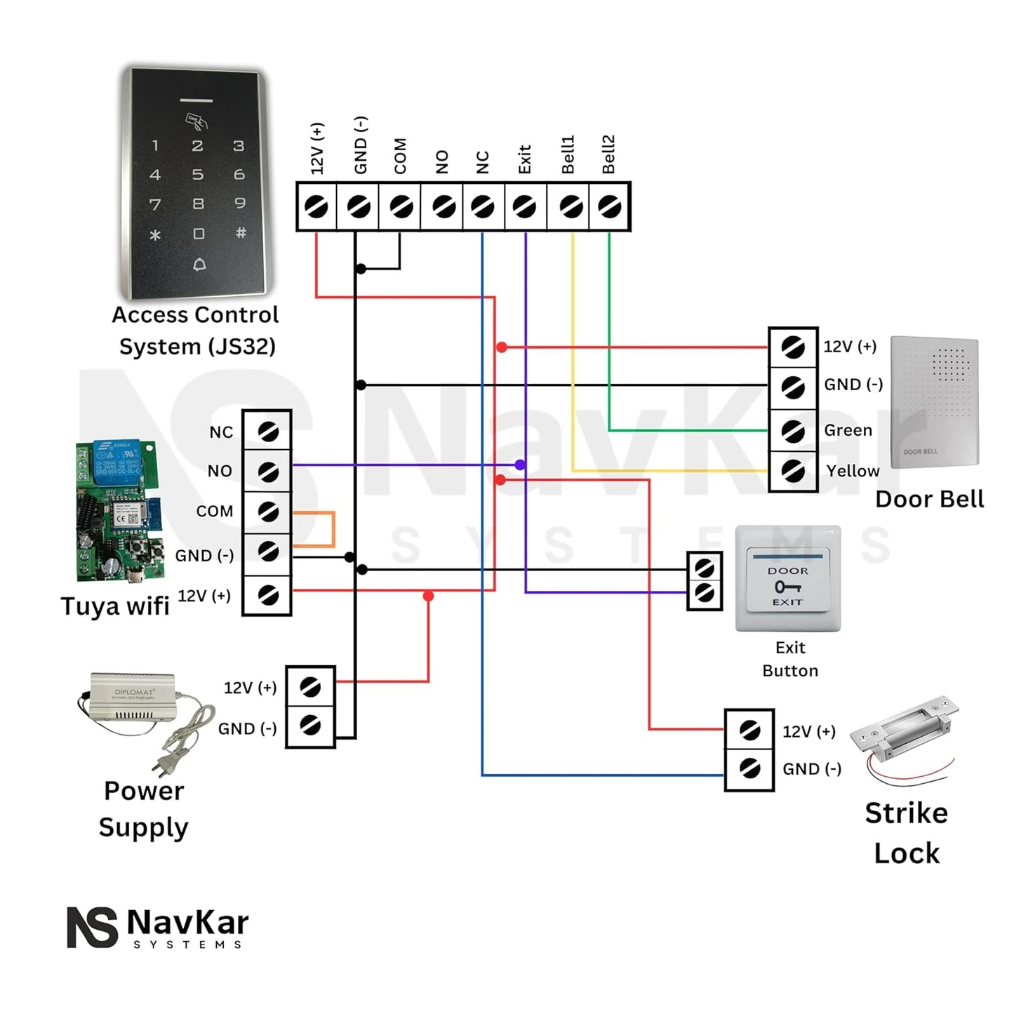 Card Access Control + Strike Lock with WiFi Receiver