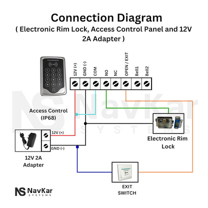 NAVKAR SYSTEMS RFID access control with electronic lock and power supply for metal door