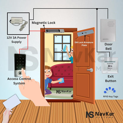 Weatherproof Biometric Card Access Control + Electromagnetic Lock with WiFi Receiver