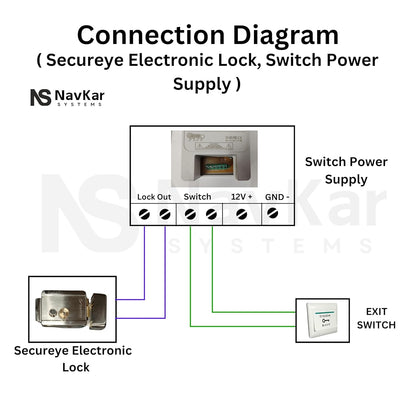 Navkar Systems CP Plus/Secureye Electronic Lock with Switch Power Supply