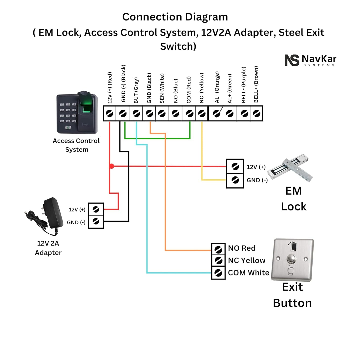 NAVKAR SYSTEMS Fingerprint Access Control System with EM Lock, Exit Push Button and Adapter