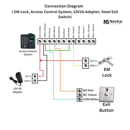 NAVKAR SYSTEMS Fingerprint Access Control System with EM Lock, Exit Push Button and Adapter