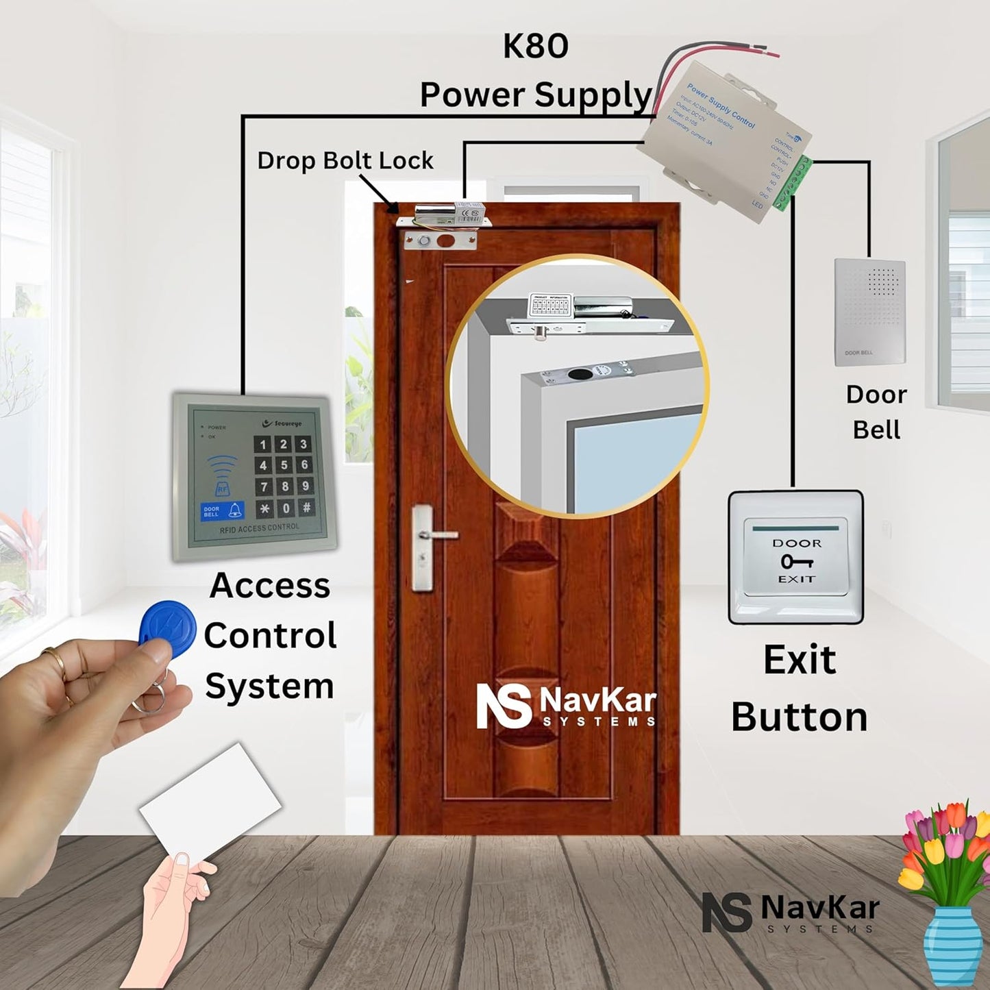 NAVKAR SYSTEMS Imported 500-user RFID Access Control System Kit w/Electric Lock ID Keyfob Doorbell , Silver