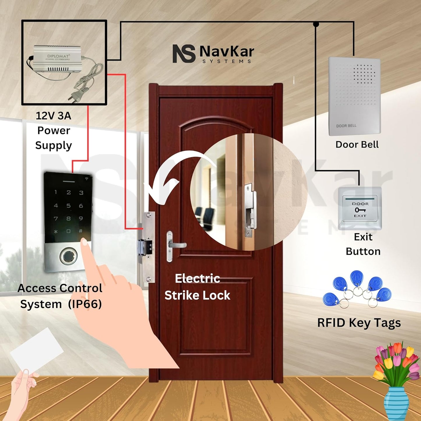 NAVKAR SYSTEMS Keypad Fingerprint Access Control with Strike Lock