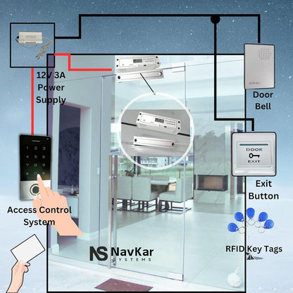 Weatherproof Biometric Card Access Control + Fully Frameless Glass Drop Bolt Lock with WiFi Receiver