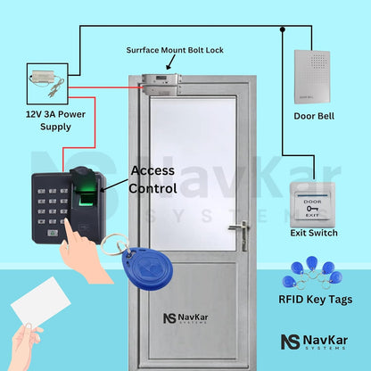 Biometric Access Control + Surface Mount Bolt Lock with Wi-Fi Receiver