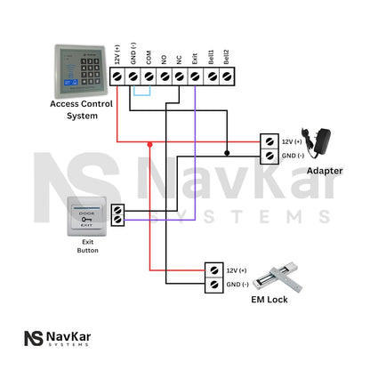 NAVKAR SYSTEMS ACCESS CONTROL SYSTEM with EM Lock for OFFICE/HOUSE