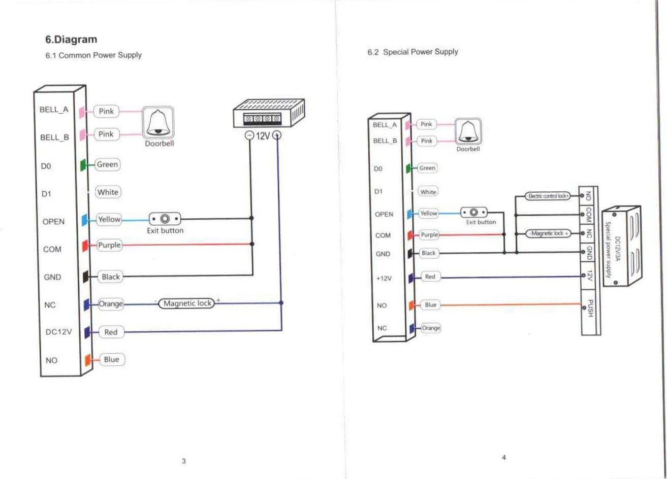 JS-32 RFID Pin Reader with 2000 User and exit Reader Support
