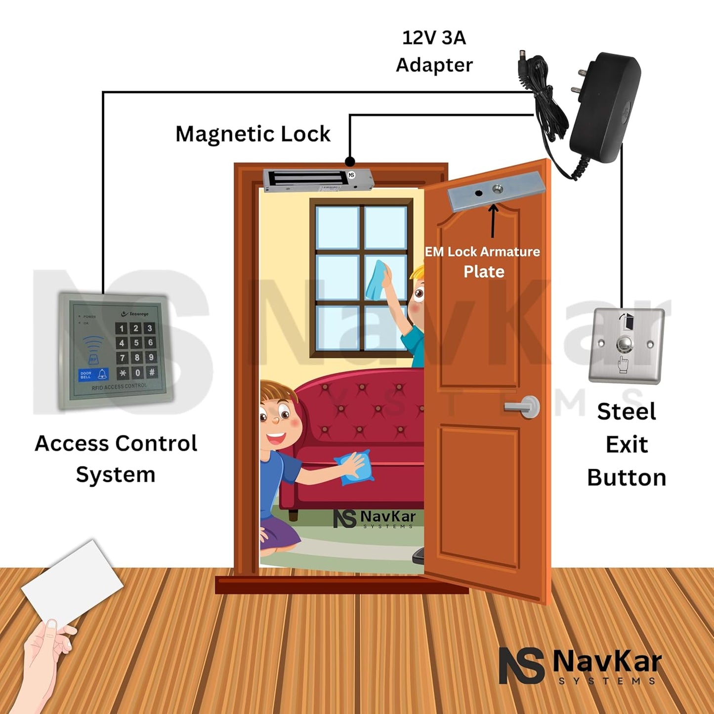 RFID Card Password Based Access Control System, Electro Magnetic EM Lock 600 Lbs, Exit Button, 12 v 2 Amp Adapter, 10 RFID Cards