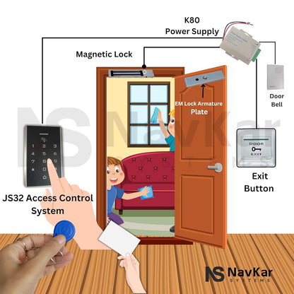 NAVKAR SYSTEMS DIY Full Complete RFID Access Control Kit Set for Single Door (White)