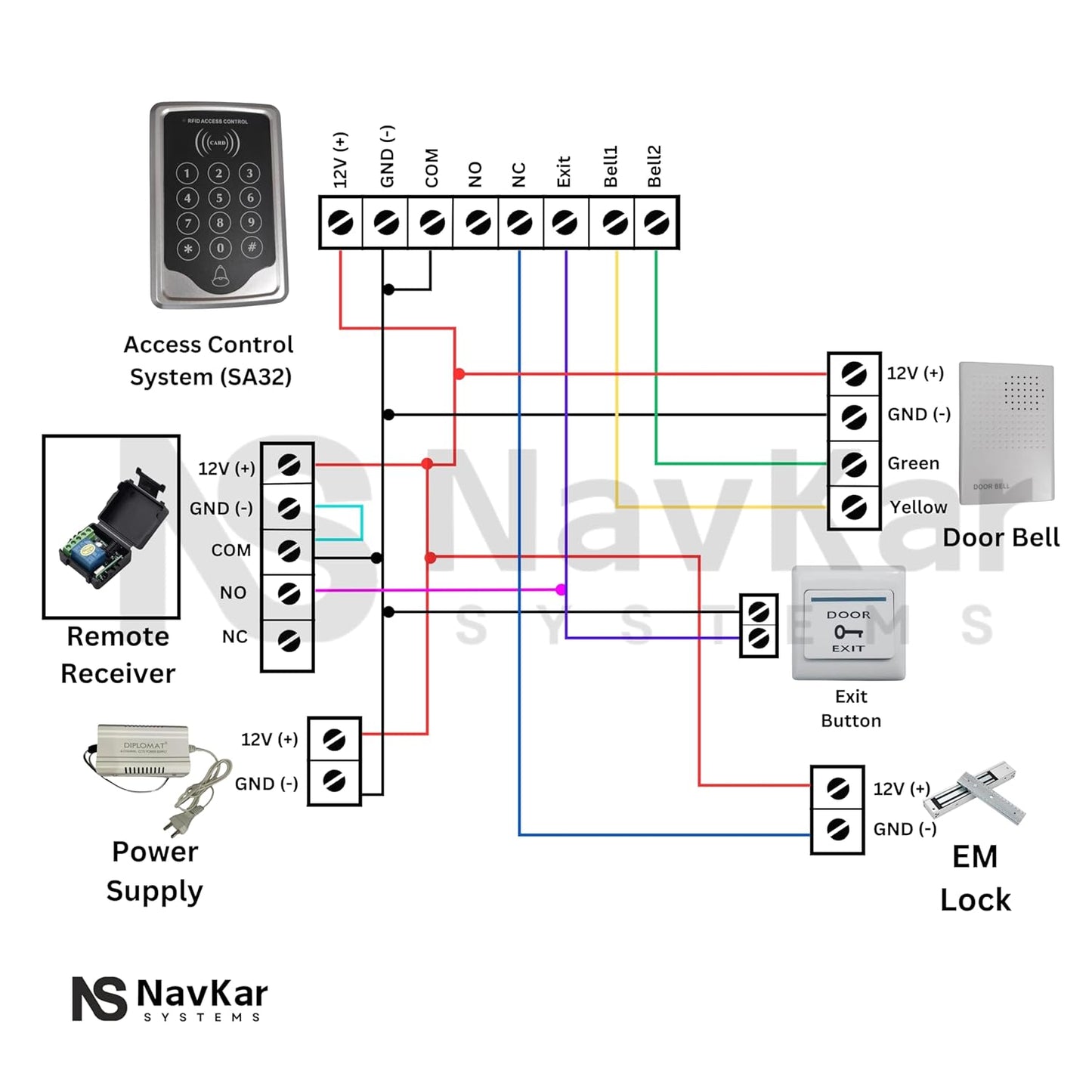 Card Access Control with Electromagnetic Lock 600lbs