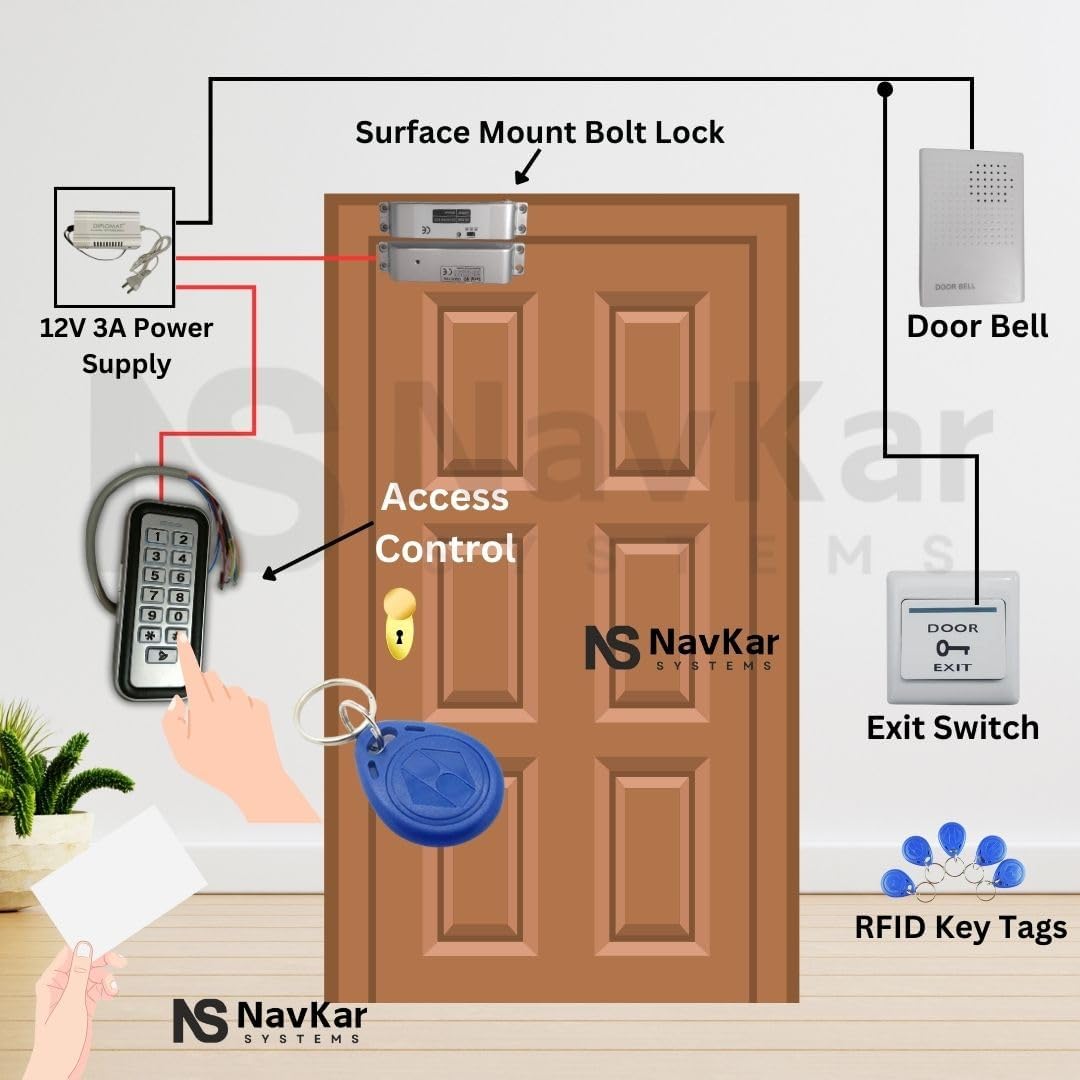 Weatherproof Card Access Control + Surface Mount Bolt Lock with WiFi Receiver