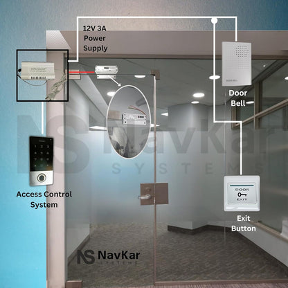 NAVKAR SYSTEMS Weatherproof Biometric Card Access Control with Fully Frameless Glass Drop Bolt Lock