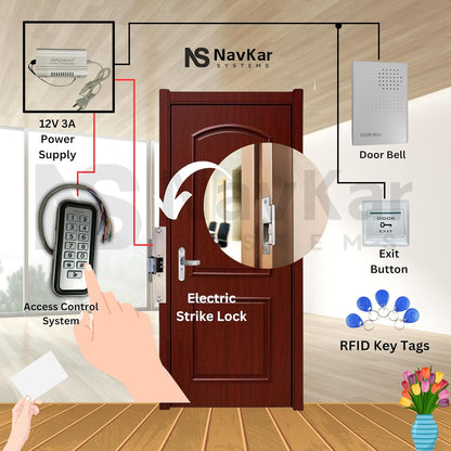 Weatherproof Access Control + Strike Lock with WiFi Receiver