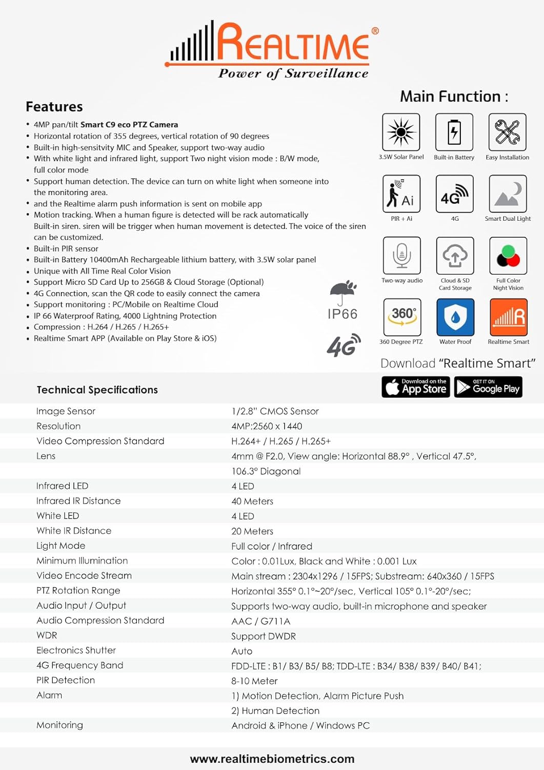 NAVKAR SYSTEMS Realtime Solar 4G PTZ Camera C9 eco