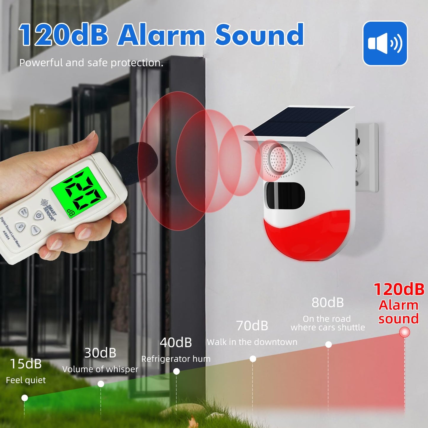 Solar Sound & Strobe Light Alarm with Motion Detector and Remote Controller 120db Sound Security Siren Light IP67 Waterproof 24 Hours+4 Mode for Home, Farm, Barn, Villa, Yard, Garden