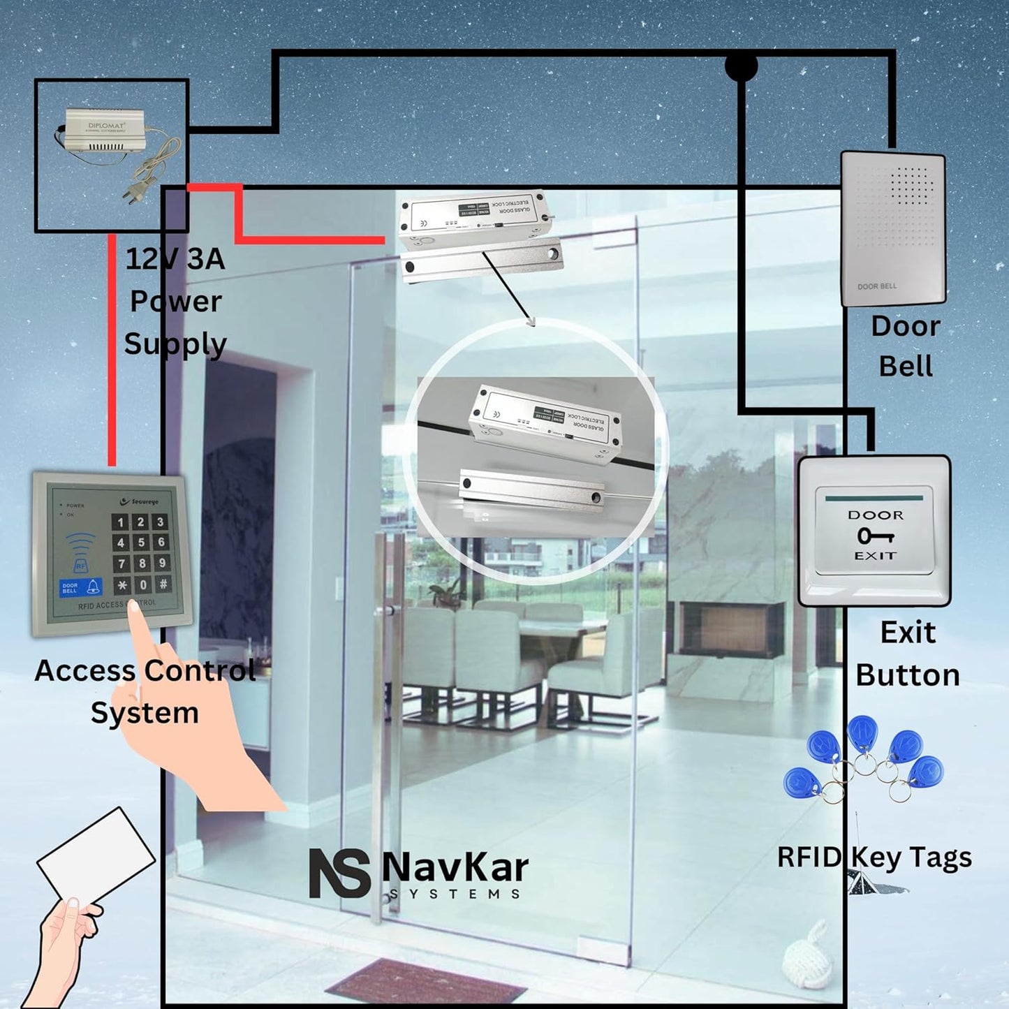 Card Access Control + Fully Frameless Glass Drop Bolt with WiFi Receiver