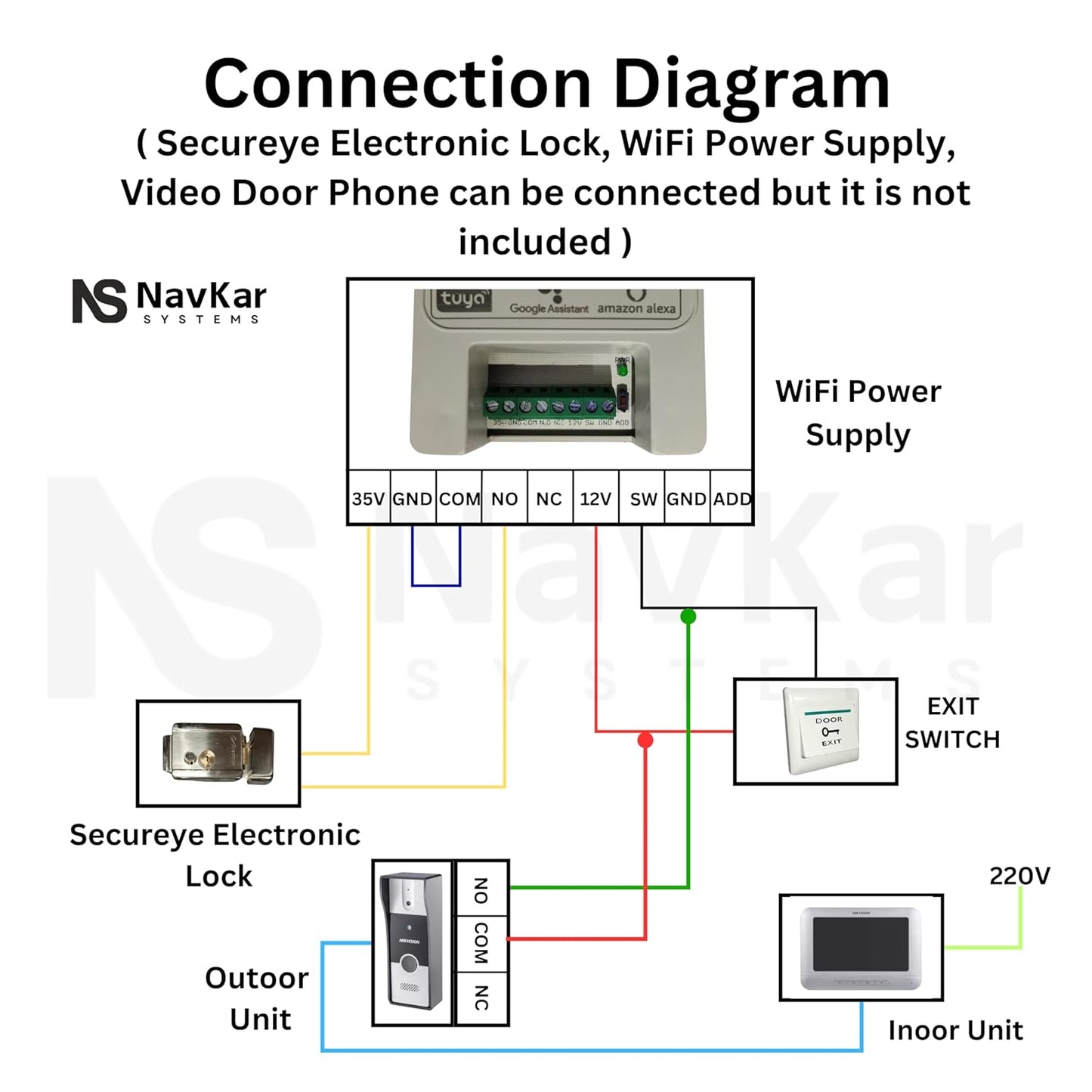 NAVKAR SYSTEMS CP PLUS/Secureye ELECTRONIC DOOR LOCK + WIFI POWER SUPPLY+3 REMOTE