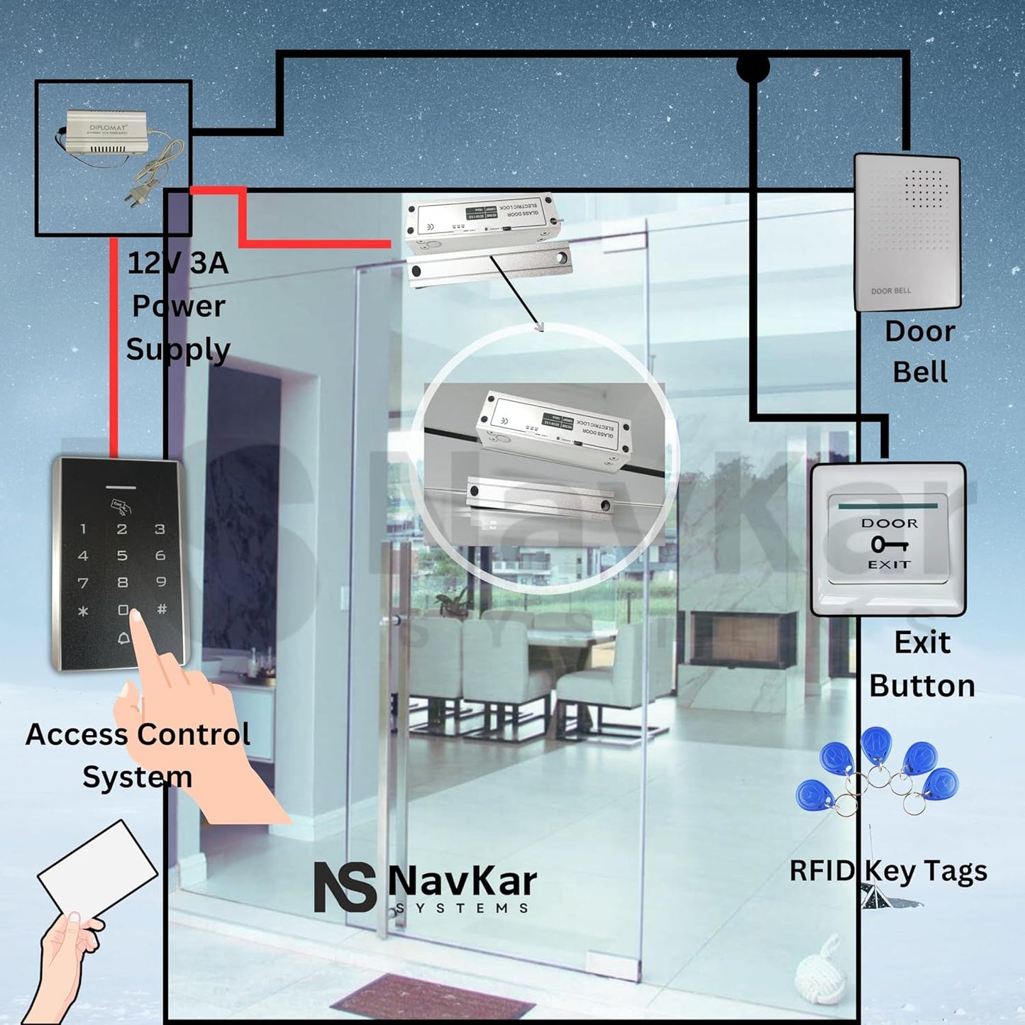 Card Access Control with Fully Frameless Glass Drop Bolt