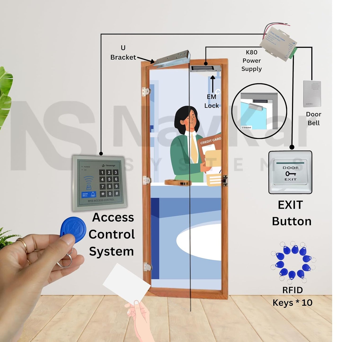 RFID Access Control System, EM Lock 600 Lbs, U Bracket for Glass Door, 12V Door Bell, PVC Exit Switch, K80 Supply, RFID Thin Cards 10 Nos