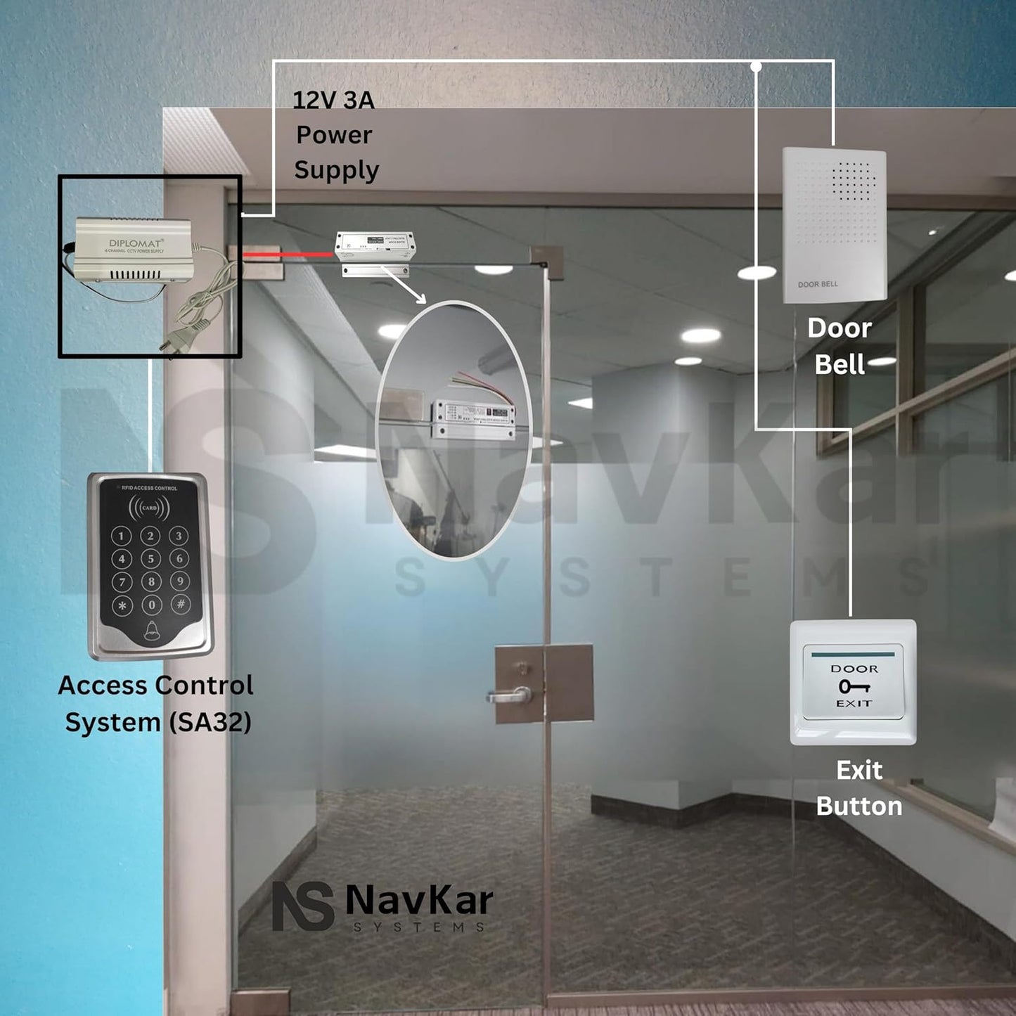 NAVKAR SYSTEMS Card Access Control with Fully Frameless Glass Drop Bolt