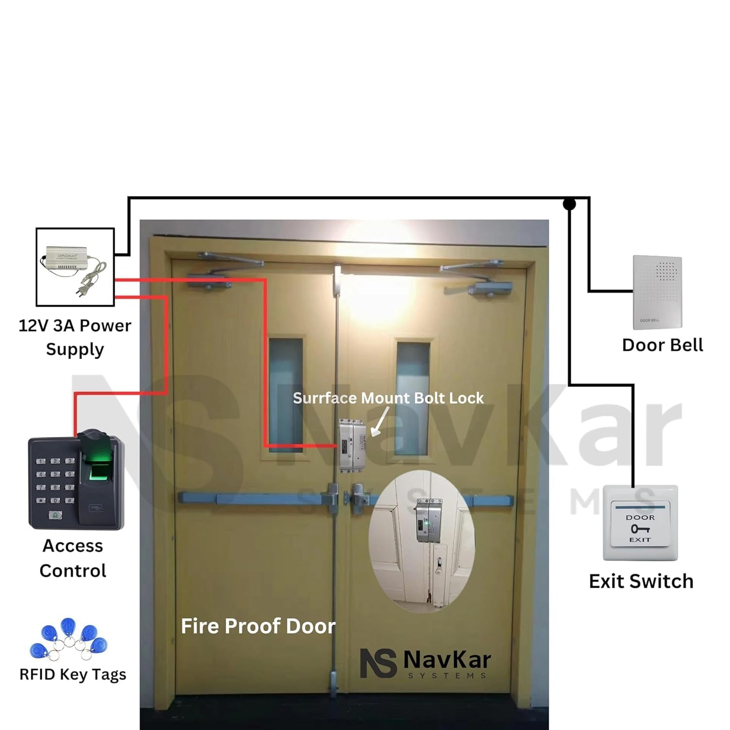 Biometric Access Control + Surface Mount Bolt Lock with Wi-Fi Receiver