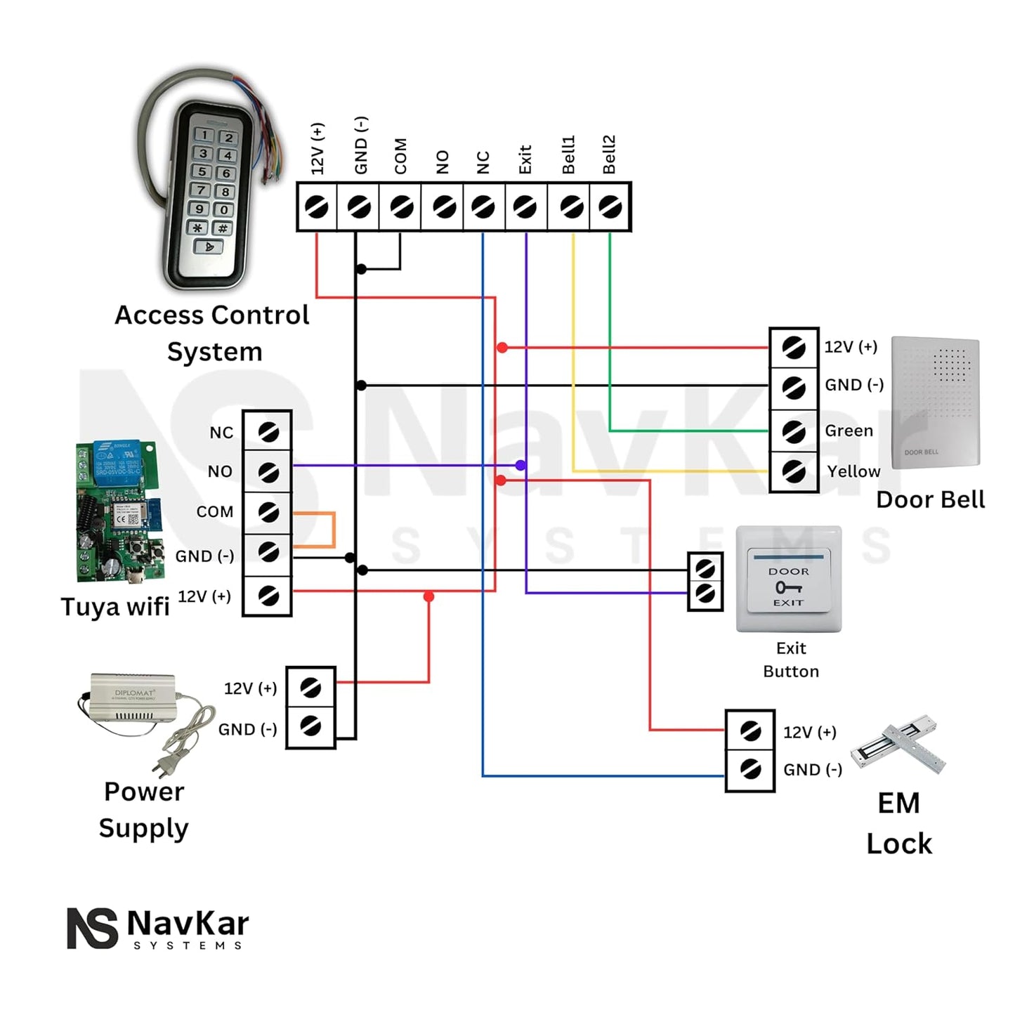 Weatherproof Card Access Control + Electromagnetic Lock with WiFi Receiver