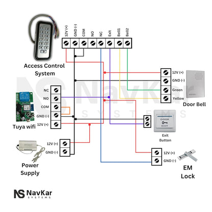 Weatherproof Card Access Control + Electromagnetic Lock with WiFi Receiver