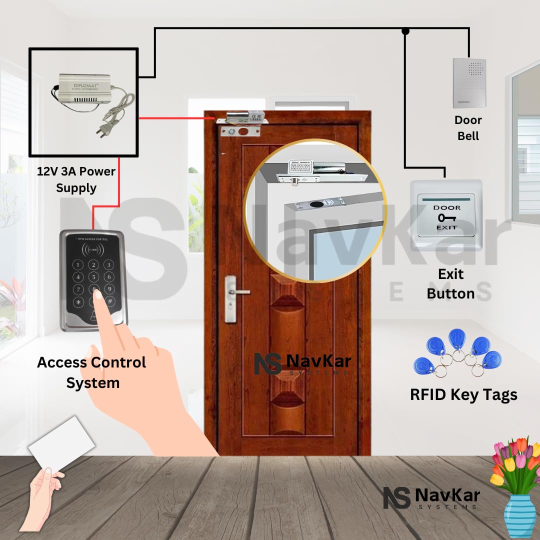 Card Access Control + Drop Bolt Lock with WiFi Receiver