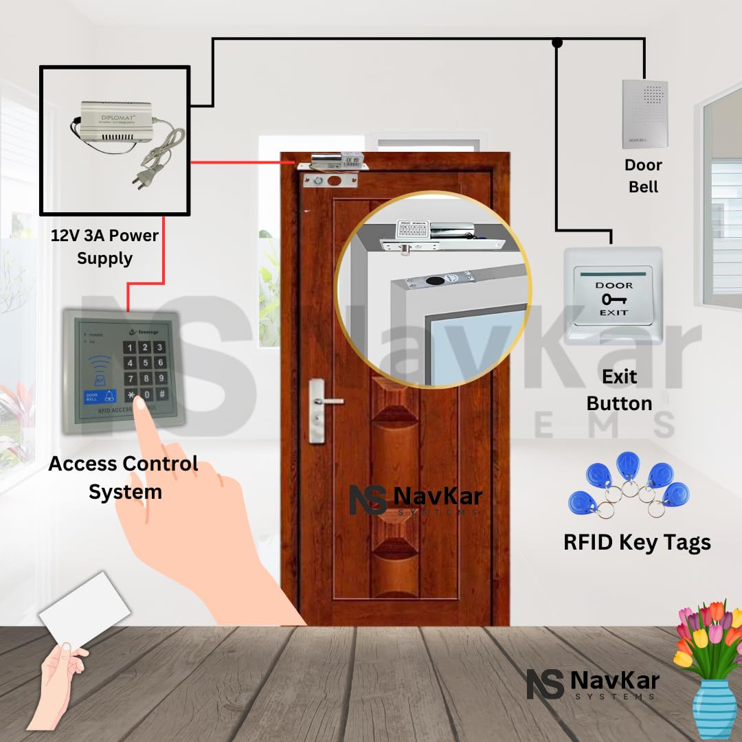 Card Access Control + Drop Bolt Lock with WiFi Receiver