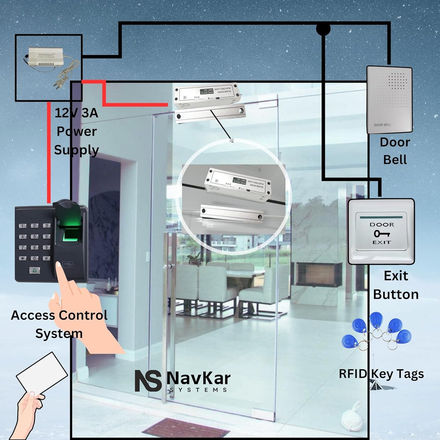 Biometric Access Control + Fully Frameless Glass Drop Bolt Lock with Wi-Fi Receiver