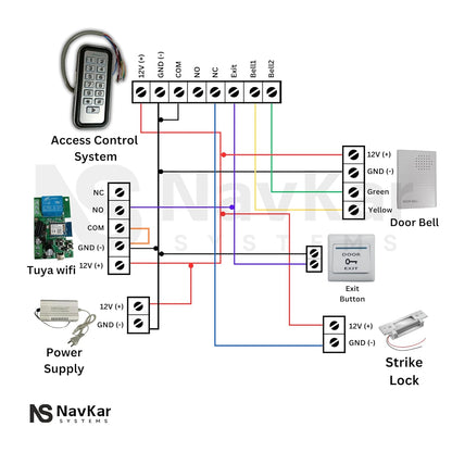 Weatherproof Access Control + Strike Lock with WiFi Receiver