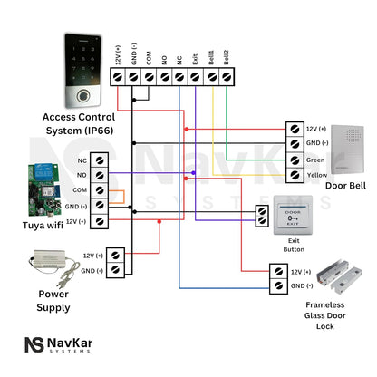 Weatherproof Biometric Card Access Control + Fully Frameless Glass Drop Bolt Lock with WiFi Receiver