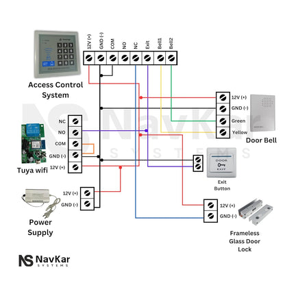 Card Access Control + Fully Frameless Glass Drop Bolt with WiFi Receiver