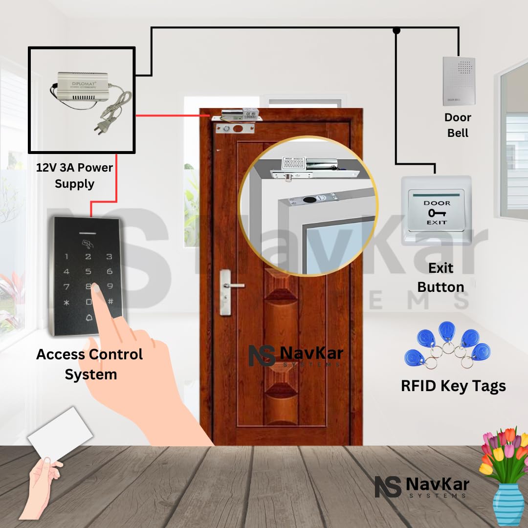 Card Access Control + Drop Bolt Lock with WiFi Receiver