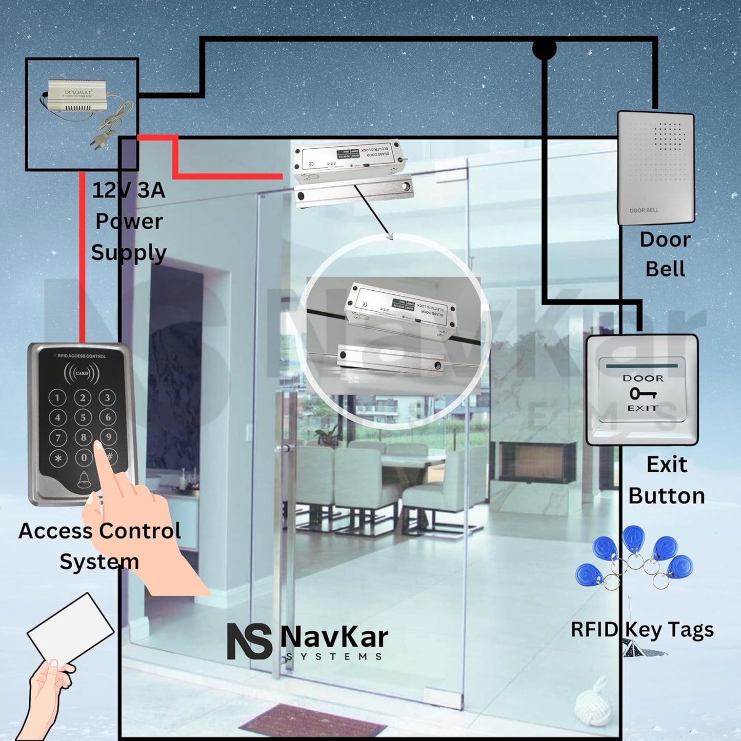 NAVKAR SYSTEMS Card Access Control with Fully Frameless Glass Drop Bolt