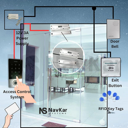 NAVKAR SYSTEMS Weatherproof Biometric Card Access Control with Fully Frameless Glass Drop Bolt Lock