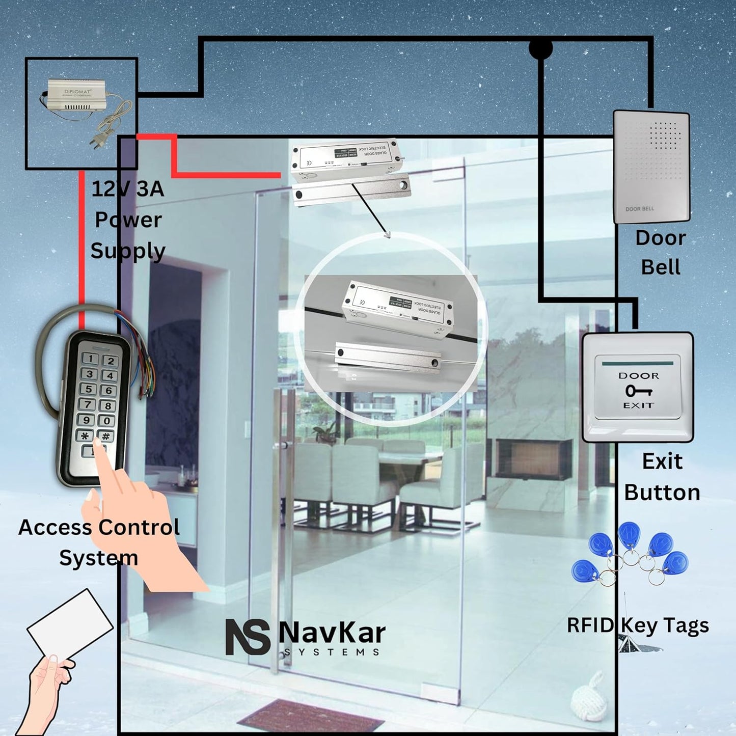 Weatherproof Access Control + Fully Frameless Glass Drop Bolt with WiFi Circuit