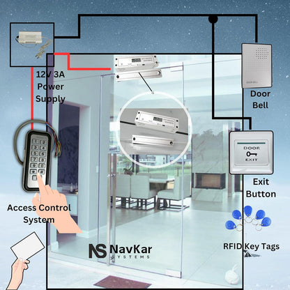 Weatherproof Access Control + Fully Frameless Glass Drop Bolt with WiFi Circuit