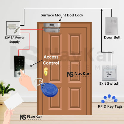 NAVKAR SYSTEMS Weatherproof Biometric Card Access Control with Surface Mount Bolt Lock