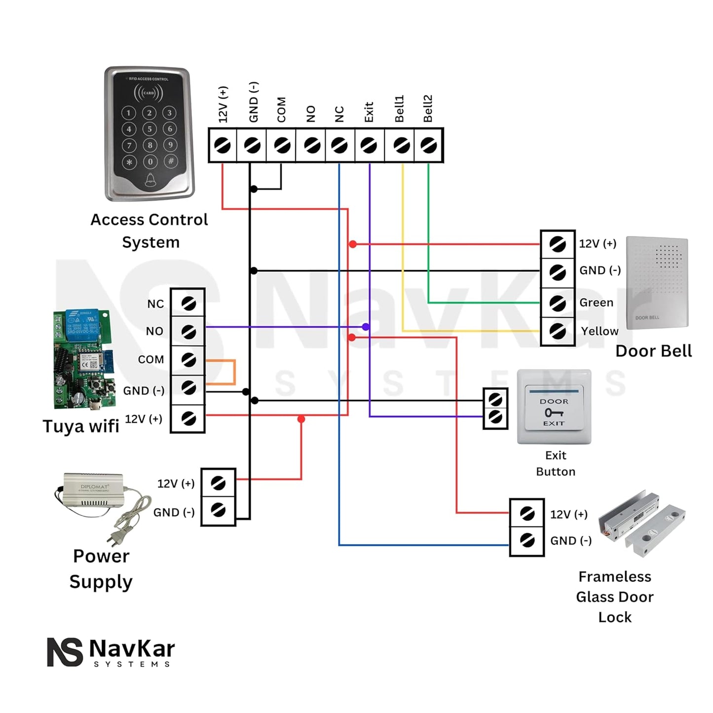 Card Access Control + Fully Frameless Glass Drop with WiFi Circuit