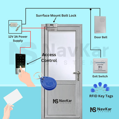 NAVKAR SYSTEMS Weatherproof Biometric Card Access Control with Surface Mount Bolt Lock