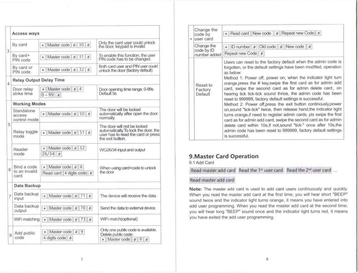 JS-32 RFID Pin Reader with 2000 User and exit Reader Support