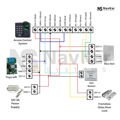 Biometric Access Control + Fully Frameless Glass Drop Bolt Lock with Wi-Fi Receiver