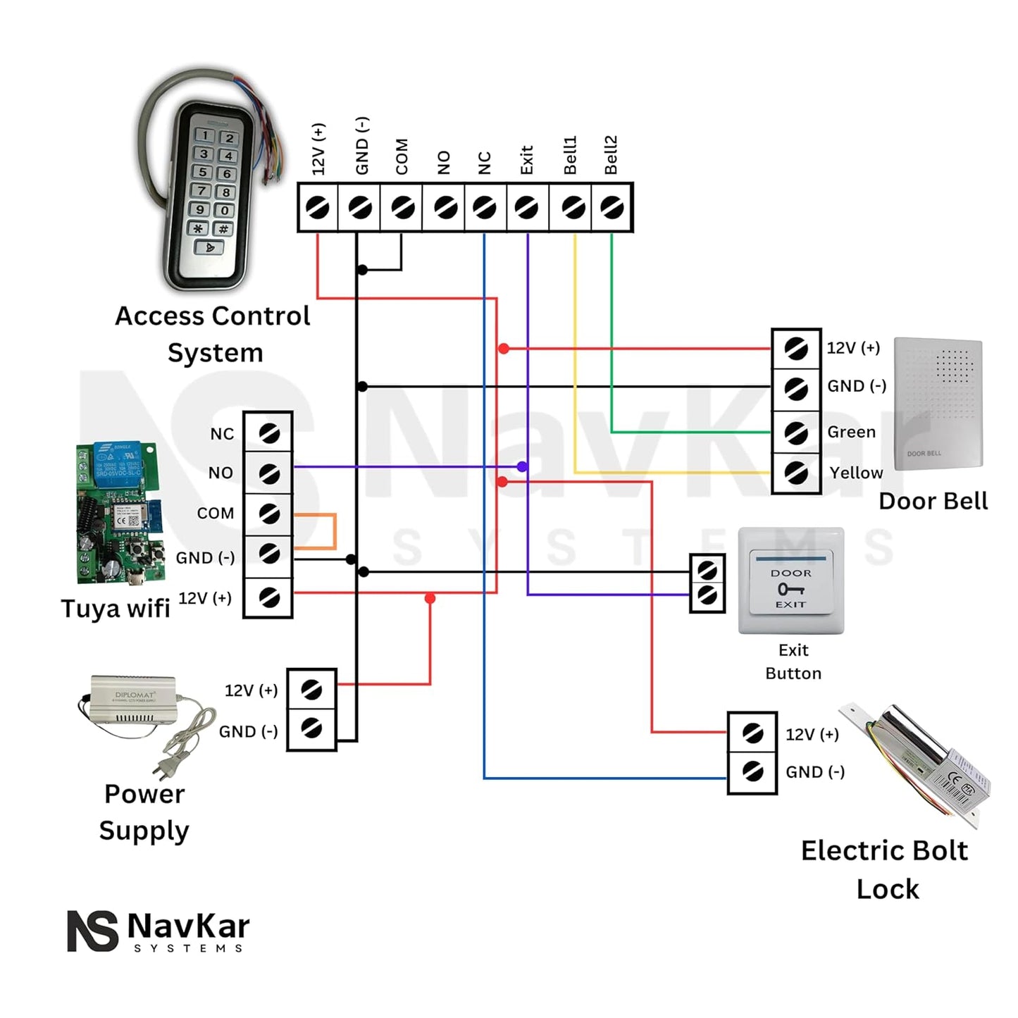 Weatherproof Card Access Control + Drop Bolt Lock with WiFi Receiver