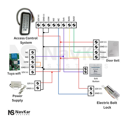 Weatherproof Card Access Control + Drop Bolt Lock with WiFi Receiver